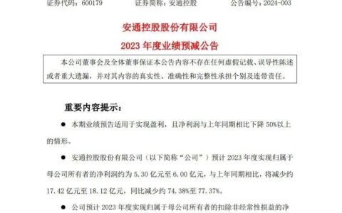 安通控股发布2023年业绩预告