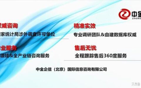 2024年智能控制器行业发展战略研究及重点品牌市场占有率评估预测