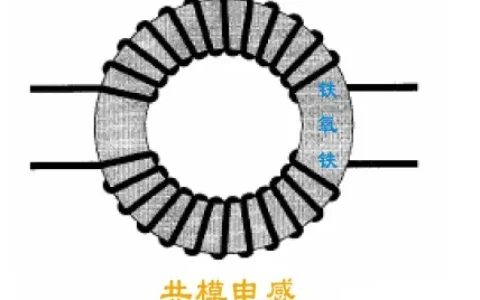 什么是共模电感?