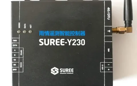 各种智能控制器信息