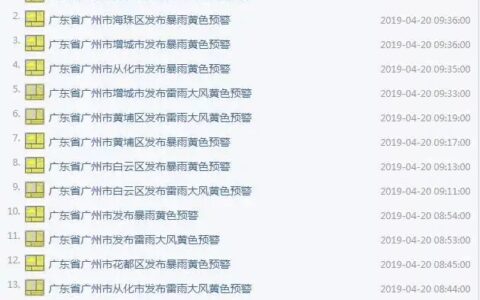 广州暴雨再来！伴有8级大风+强雷电 应急响应已生效