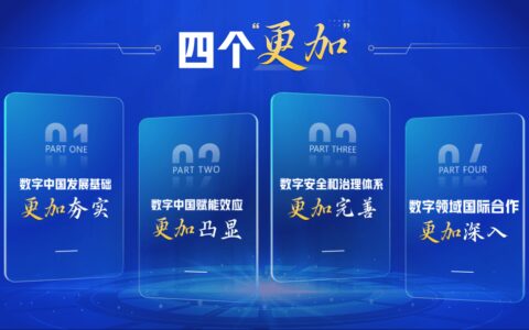 国家数据局发布《数字中国发展报告（2023年）》