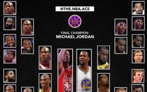 美媒发布NBA历史球员单挑图！乔丹淘汰科比，杜兰特淘汰詹姆斯-nba历史十大单挑王