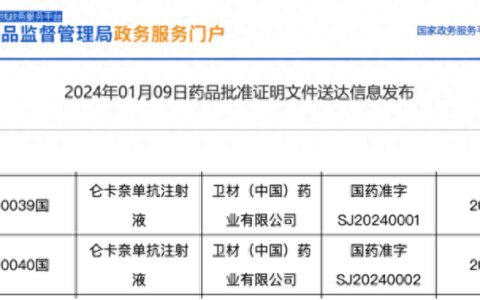 阿尔茨海默病新药，未来可能在家就能自己注射-阿尔茨海默症药物治疗靶点