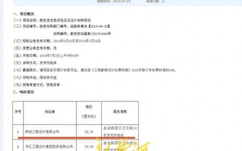洛阳一县城管局被曝拖欠675万设计费，称只能给5万政府债券-洛阳城管举报电话