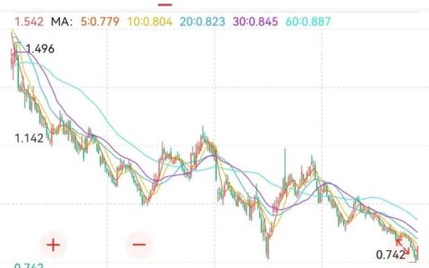 游戏ETF（516010）大涨6.54%点评-游戏etf申购情况