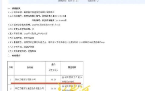 河南一县城管局被曝拖欠600多万设计费3年多，局领导建议企业发律师函-河南省城管执法监察局官网