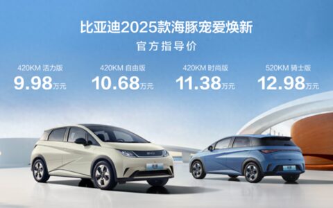 70万辆下线里程碑！比亚迪2025款海豚焕新登场，续航动力双飞跃-比亚迪海豚新能源2021款