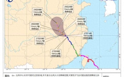 台风“格美”逼近吉林省！暴雨！7级大风！更扎心的是……-台风美莎克吉林