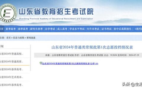 山东2024年高考普通类常规批第1次志愿投档情况表出炉：山东大学普通专业投档最低613分-山东大学2021山东考生有多少人参加