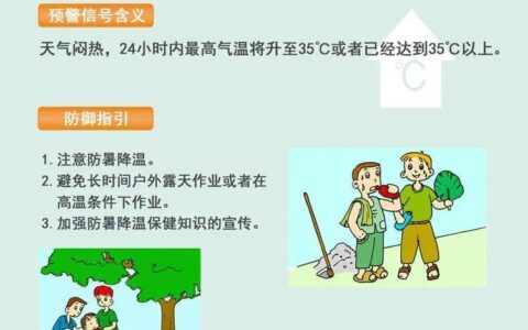 35℃！高温黄色预警信号生效！高温津贴将连发5个月→-高温黄色预警信号图片