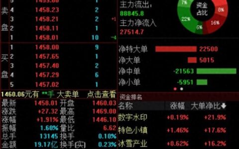 茅台半年报出炉，未来三年分红率不低于75%，多家券商给予“买入”评级-茅台去年分红多少