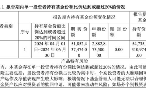 A股利好！中央汇金又出手，增持多只沪深300ETF！机构：A股市场估值具备吸引力-中央汇金投资有限责任公司持有的股票是什么